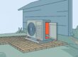 An outdoor AC condenser rests on pavers beside a clear service path.