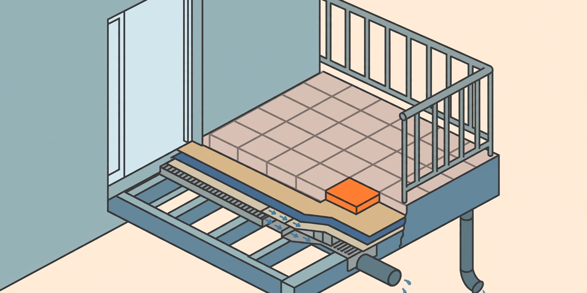 Balcony Paver Cutaway A balcony with pavers and an orange accent, shown above its drainage and support layers.