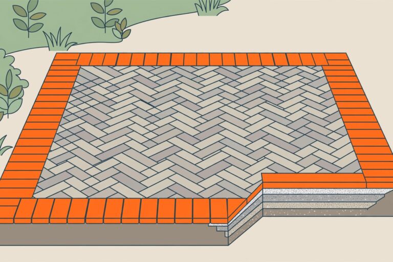 Featured Paver Patio Border When A Soldier Course Makes Sen paver patio border