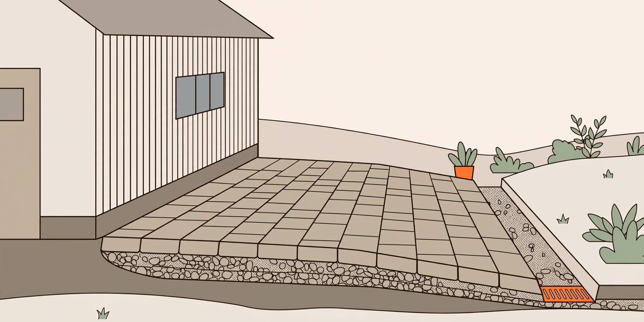Patio pavers slope away from a house toward a drainage channel.